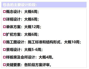 最全房地产开发全流程图解